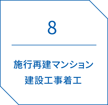 8.施工再建マンション建設工事着工