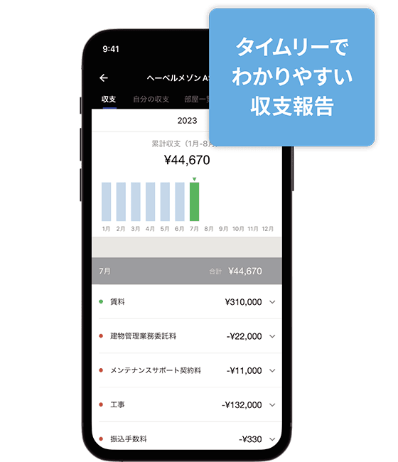 タイムリーでわかりやすい収支報告