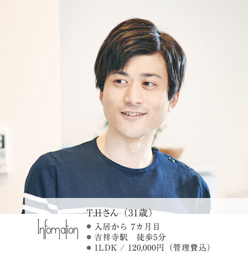 T.Hさん(31歳)